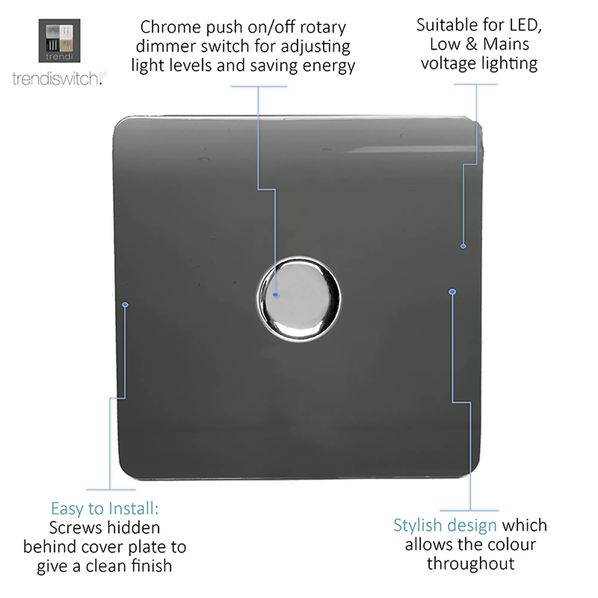 1 Gang 1 Way LED Dimmer Switch Charcoal ART-LDMCH  Trendi Charcoal